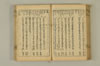 連歌手引の糸 123/158