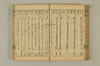 連歌手引の糸 125/158