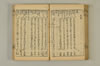 連歌手引の糸 127/158