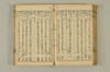 連歌手引の糸 129/158