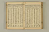 連歌手引の糸 130/158