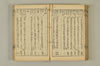 連歌手引の糸 131/158
