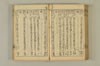 連歌手引の糸 133/158