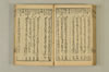 連歌手引の糸 135/158