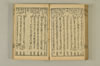 連歌手引の糸 136/158