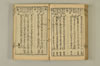 連歌手引の糸 137/158
