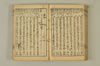 連歌手引の糸 139/158