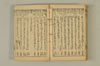 連歌手引の糸 150/158