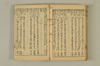 連歌手引の糸 151/158