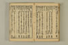 連歌手引の糸 155/158