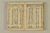 連歌手引の糸 156/158