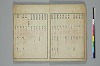 俳諧天爾波抄 012/037