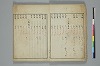 俳諧天爾波抄 013/037