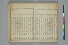 俳諧天爾波抄 019/037