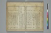 俳諧天爾波抄 024/041