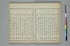 俳諧天爾波抄 007/028