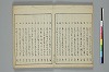 俳諧天爾波抄 031/039