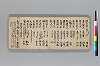 〔連歌俳諧雑纂〕（仮題） 004/066