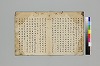 菅家遺誡／本朝事始 003/019