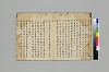 菅家遺誡／本朝事始 004/019