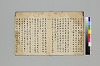 菅家遺誡／本朝事始 005/019