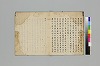 菅家遺誡／本朝事始 006/019