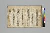 菅家遺誡／本朝事始 007/019