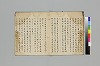 菅家遺誡／本朝事始 008/019