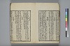 詩人玉屑 005/240