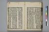 詩人玉屑 224/240