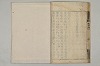 五百家註音辯昌黎先生文集 020/021